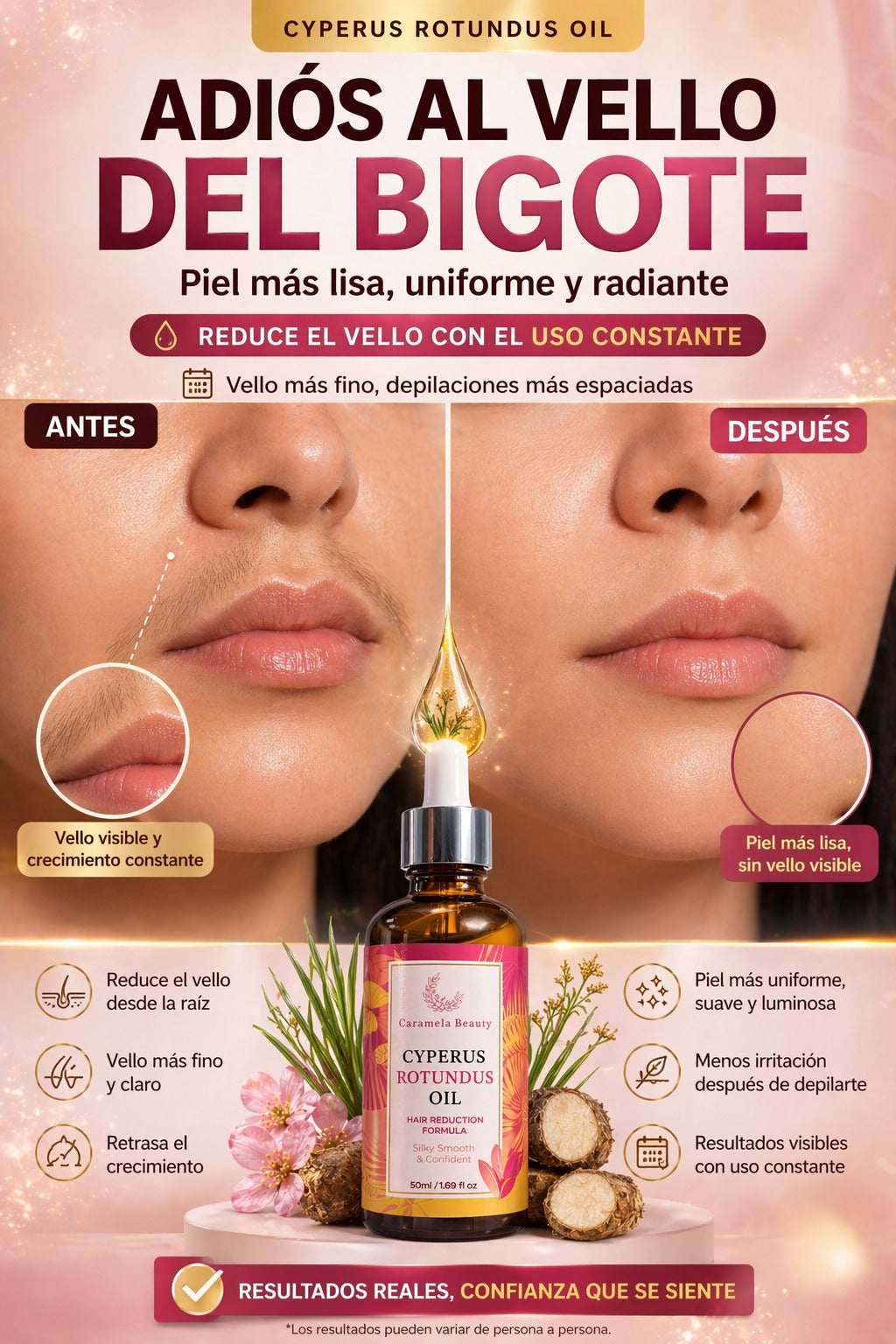 Cyperus Rotundus Oil – Serum Depilación Definitiva Natural